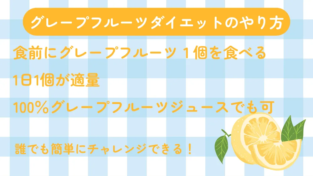 グレープフルーツダイエットのやり方が書かれたインフォグラフィック