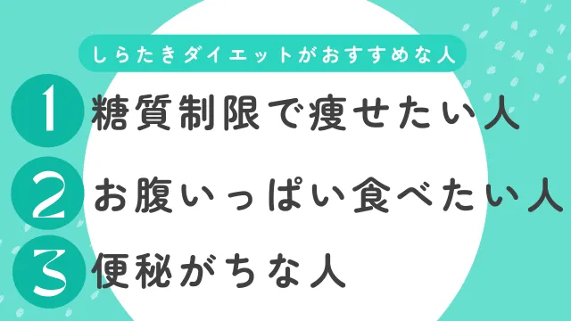 しらたきダイエットがおすすめな人が書かれた緑と白のインフォグラフィック