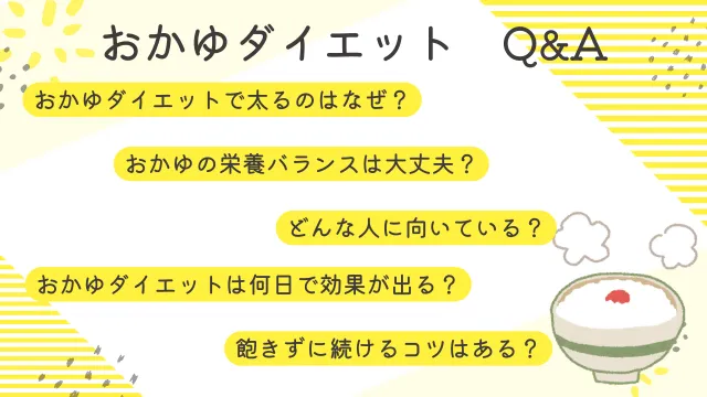 おかゆダイエット Q&Aが書かれた白と黄色のインフォグラフィック