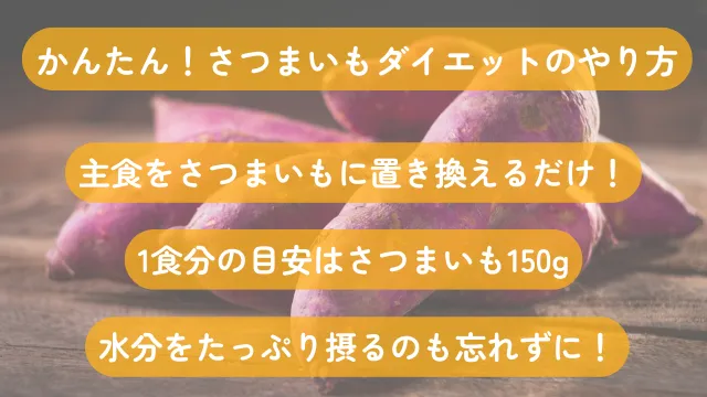 さつまいもダイエットのやり方をまとめた白とオレンジのインフォグラフィック